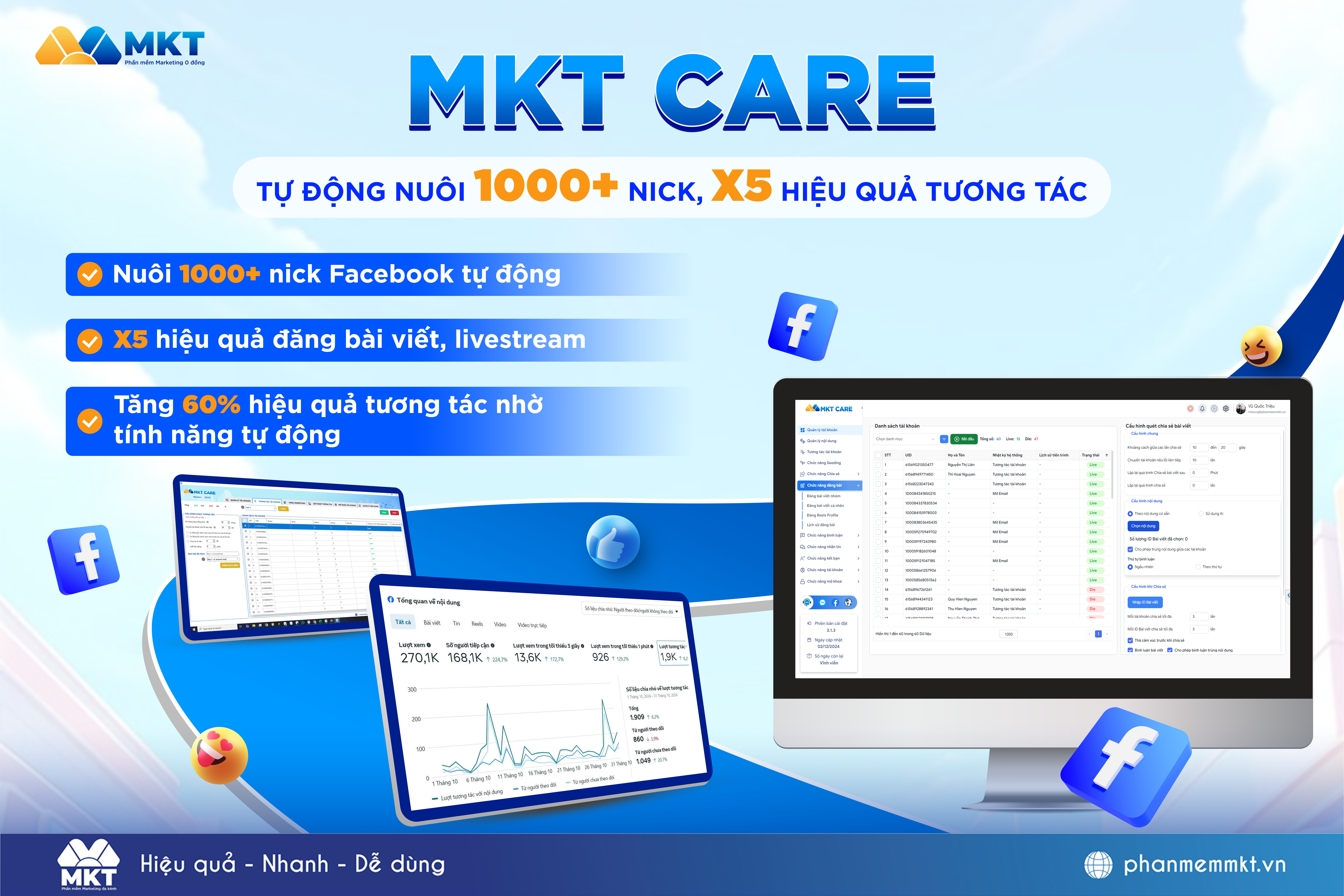 MKT Care giúp X5 tương tác hiệu quả, nhanh chóng MKT Care giúp X5 tương tác hiệu quả, nhanh chóng